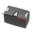 Baterie EcoFlow Power Kits 5120 Wh